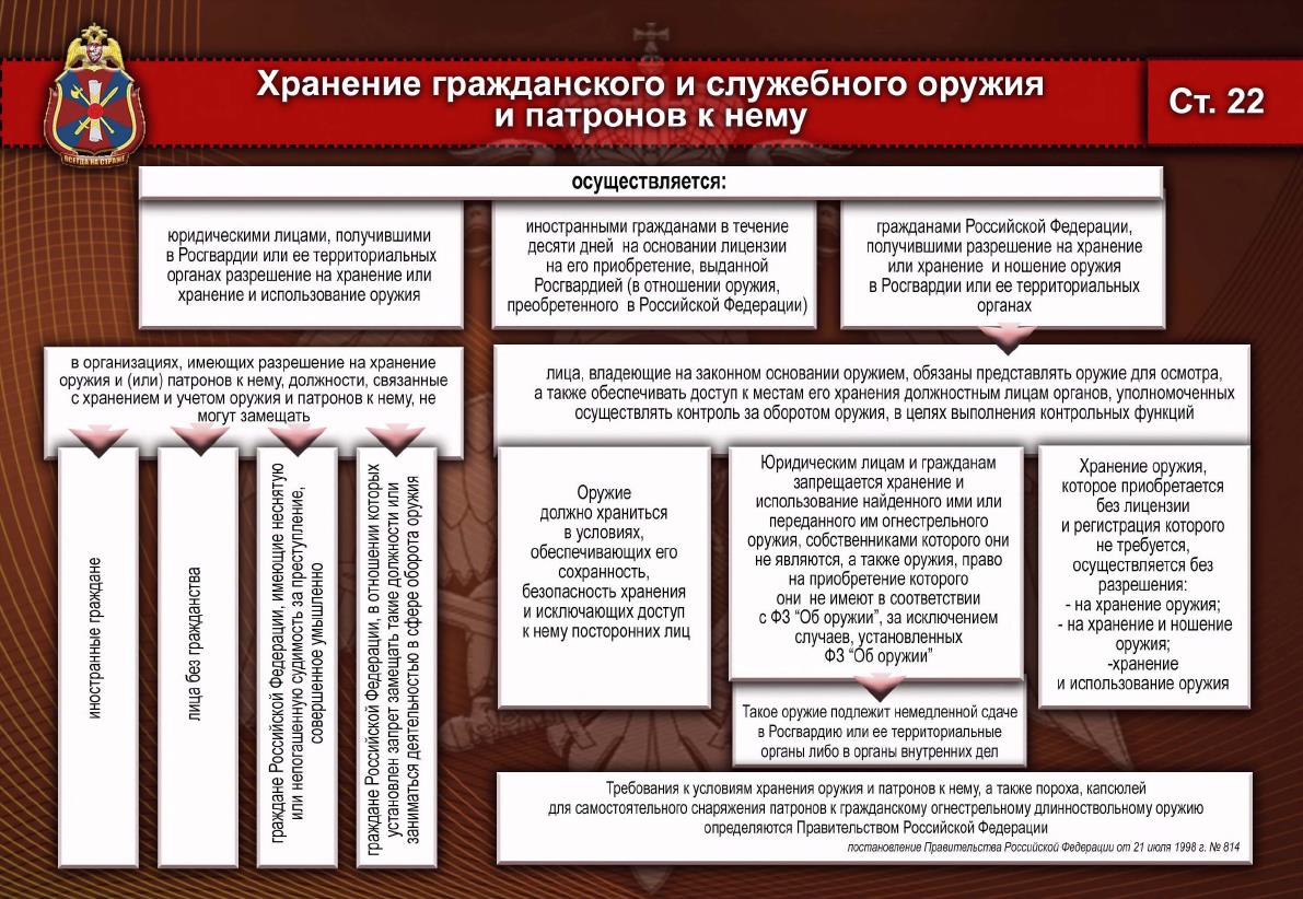 spravochnoe_posobie_oruzhie_iyun_44.jpg